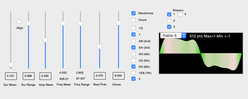 Screenshot of the interface built in CsoundQt.